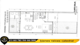 Sitio de Venta en Cuenca Ecuador sector El Tejar