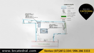 Terreno de Venta en Cuenca Ecuador sector Av. Heroes de Verdeloma